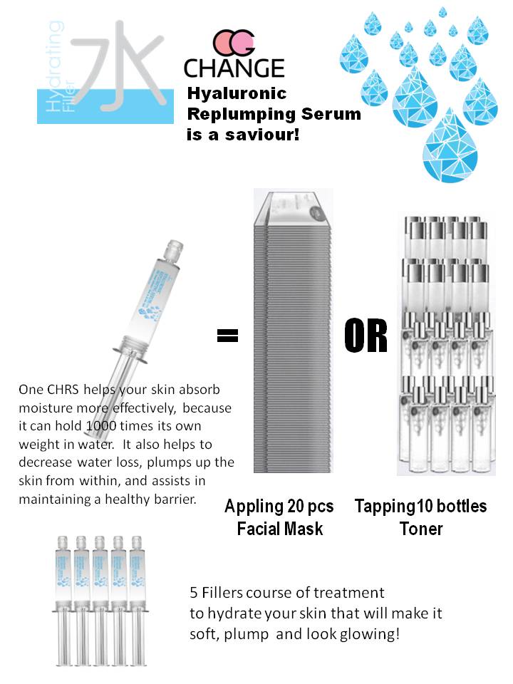 Hyaluronic Replumping Serum