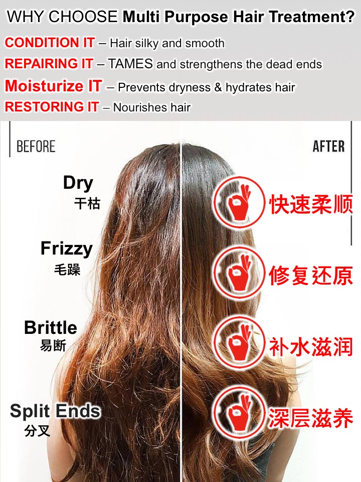 Multi Therapy Hair Treatment