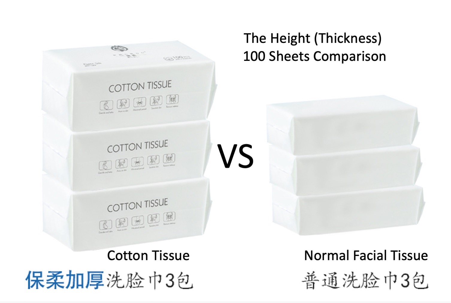 Cotton Tissue